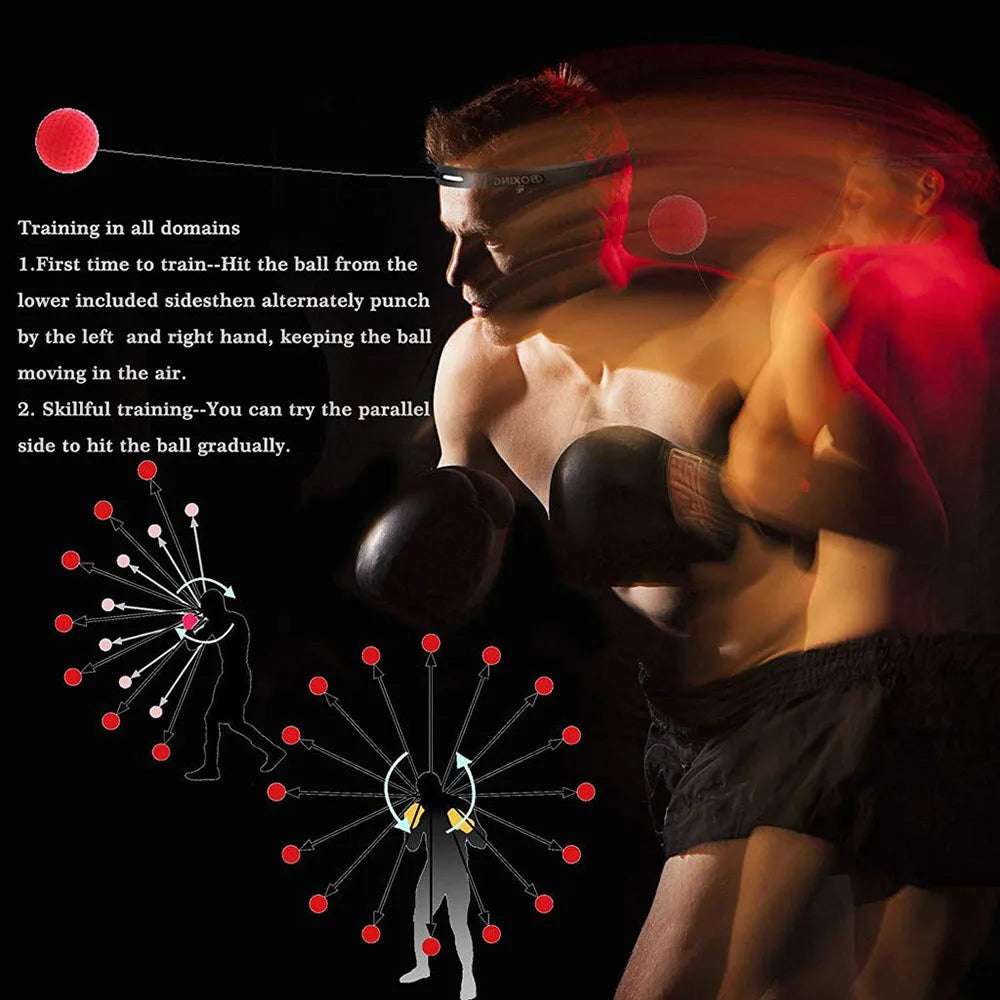 Boxing Reflex Ball – Speed & Reaction Training