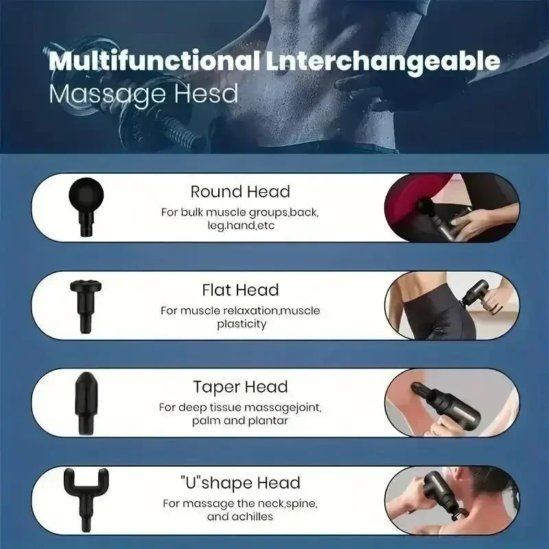 Mini Massage Gun – Portable Deep Tissue Muscle Relaxer