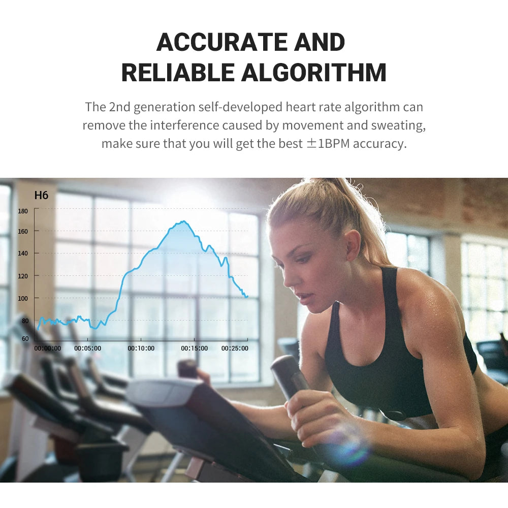 COOSPO H6M Chest Heart Rate Monitor – Bluetooth & ANT+