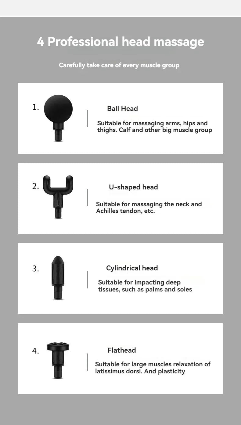 Mini Massage Gun – Portable Deep Tissue Muscle Relaxer