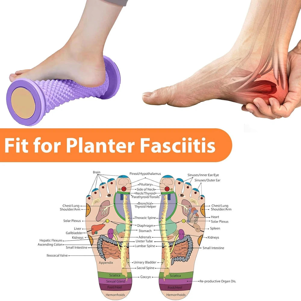 Foot Massager Roller – Plantar Fascia & Muscle Relief Tool