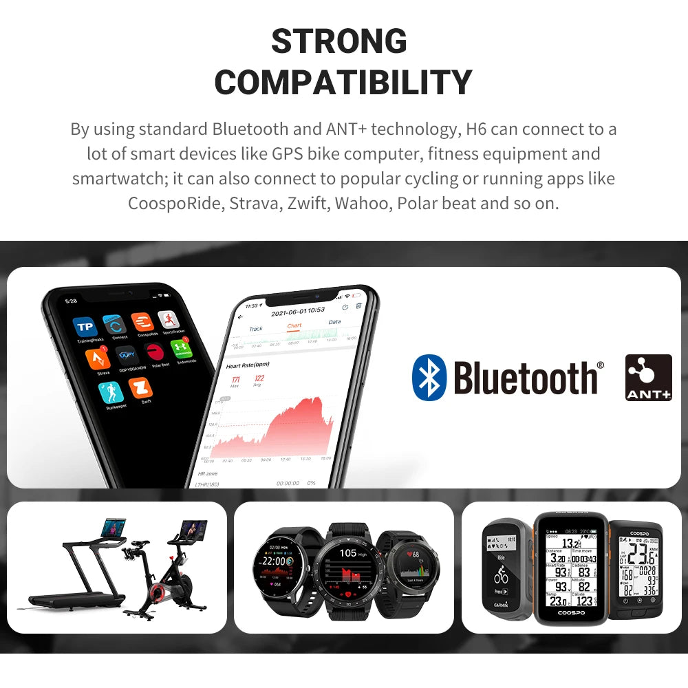 COOSPO H6M Chest Heart Rate Monitor – Bluetooth & ANT+