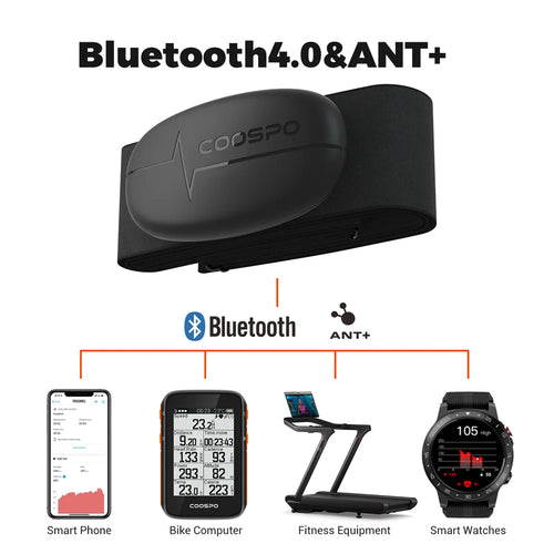 COOSPO H6M Chest Heart Rate Monitor – Bluetooth & ANT+