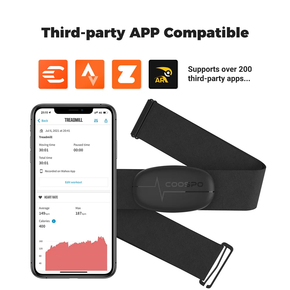 COOSPO H6M Chest Heart Rate Monitor – Bluetooth & ANT+