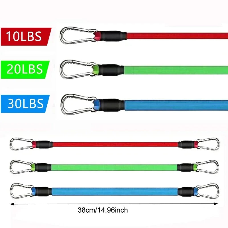 Ankle Straps & Resistance Bands Set – Gym, Yoga & Home Workouts