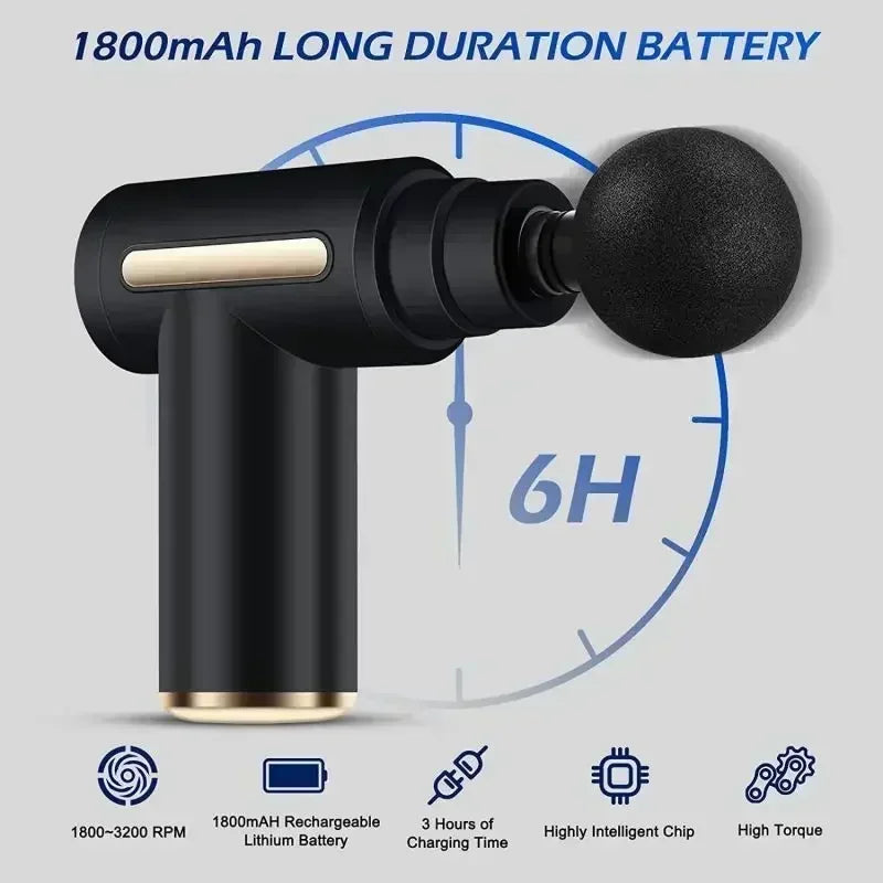 Mini Massage Gun – Portable Deep Tissue Muscle Relaxer